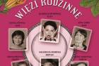 Więzi rodzinne