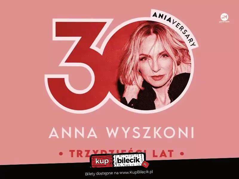 Anna Wyszkoni