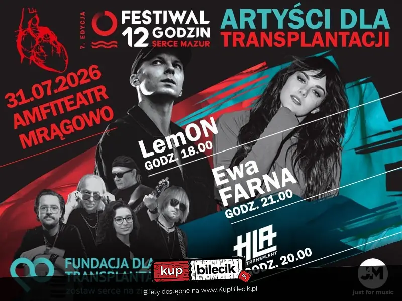 Support: HLA 4Transplant